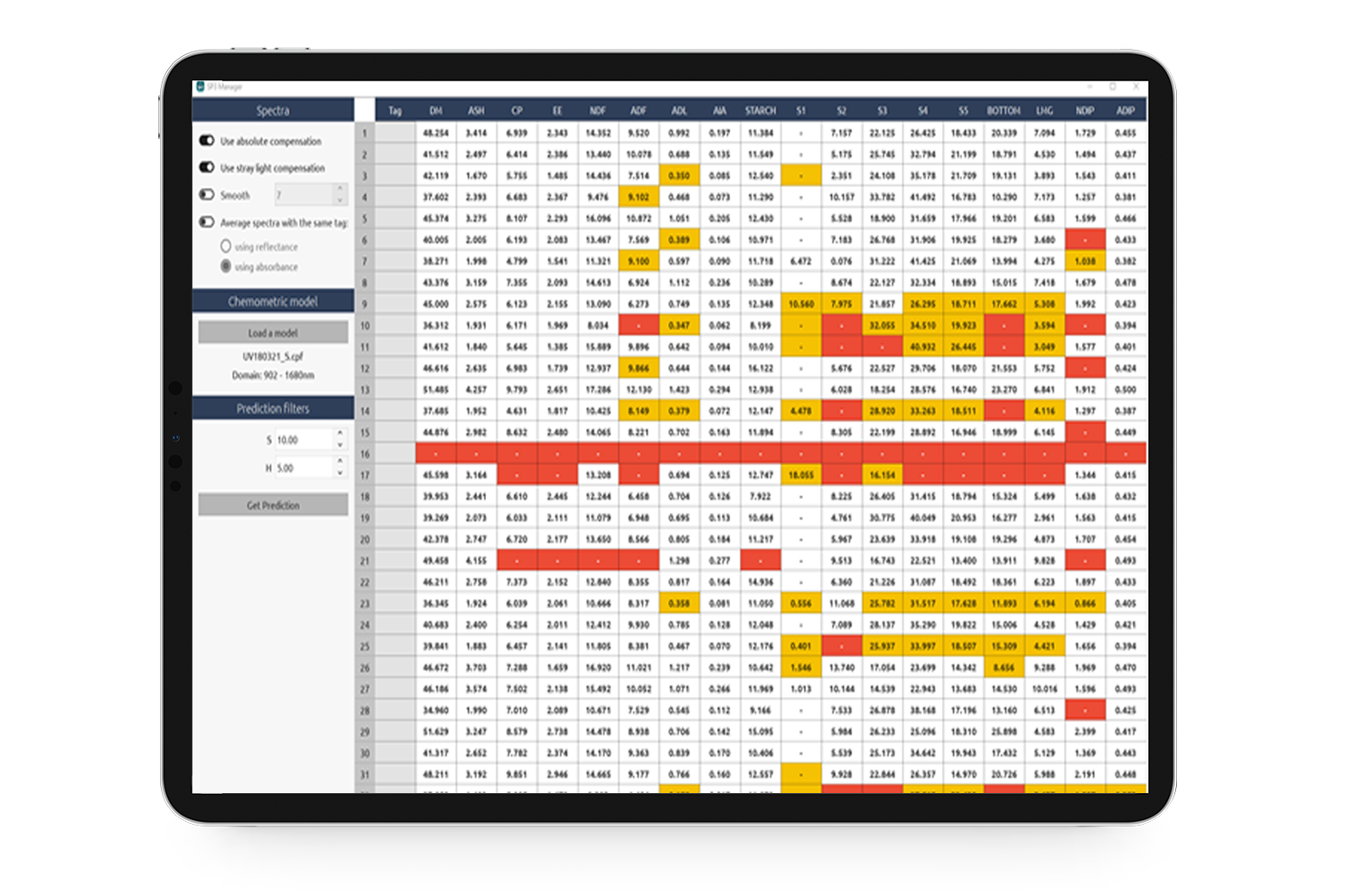 Perceivable Software Software for the analysis of a product from the machine - ITPhotonics